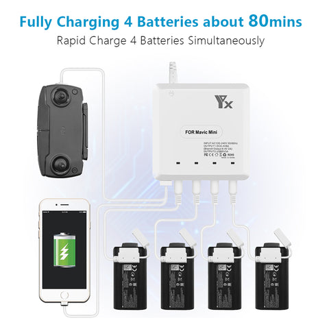 nød Phobia Algebraisk Mavic Mini Battery Charger, 6 in 1 Battery Charging Hub, 4 Batteries, –  FStop Labs