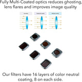 Lens Filters for Mavic Air 2 Camera Lens,ND4,ND8,ND16,ND4/CPL,ND8/CPL,ND16/CPL