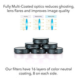DJI OSMO Action Camera Lens Filter Set, (6 Pack) ND4, ND8, ND16, ND4/CPL, ND8/CPL, ND16/CPL, Waterproof - F/Stop Labs